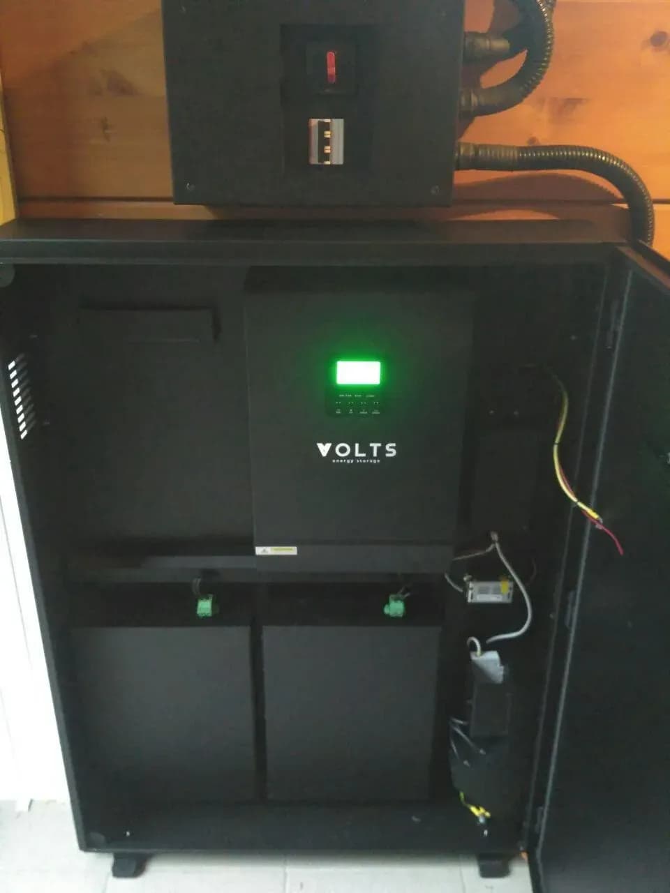 Итоговый результат 3