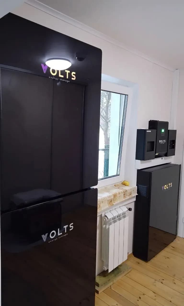 Итоговый результат 3