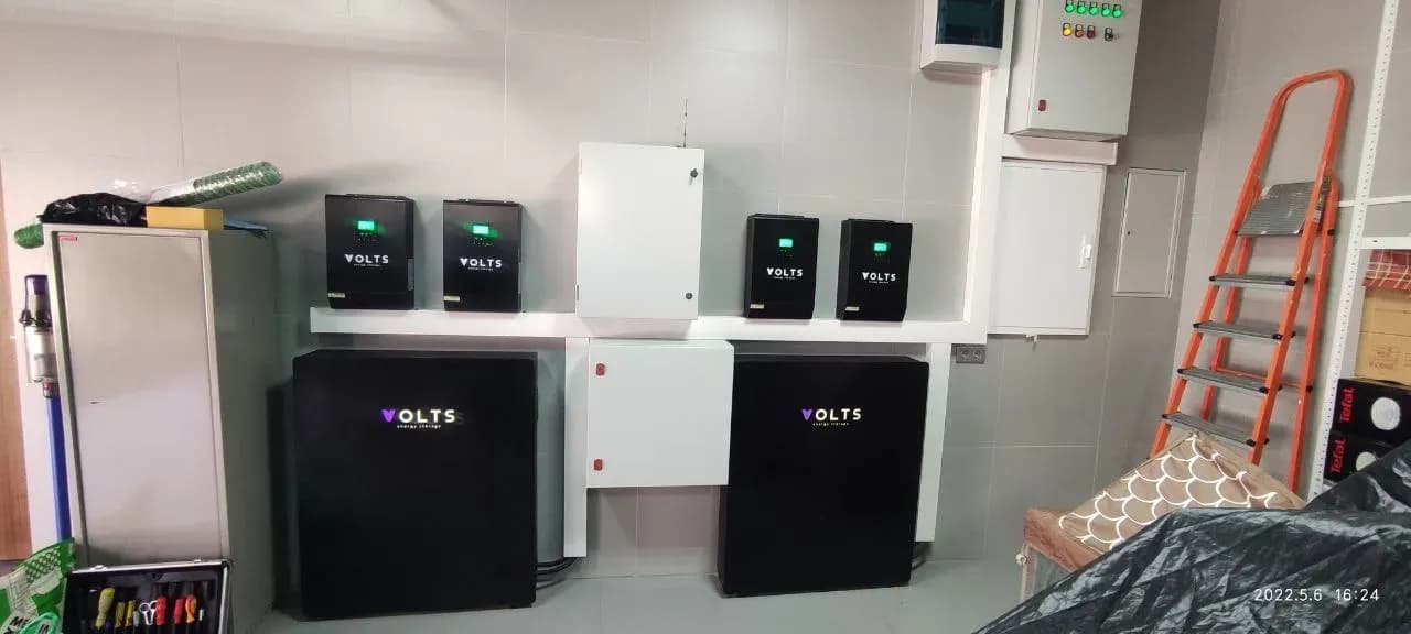 Итоговый результат 1