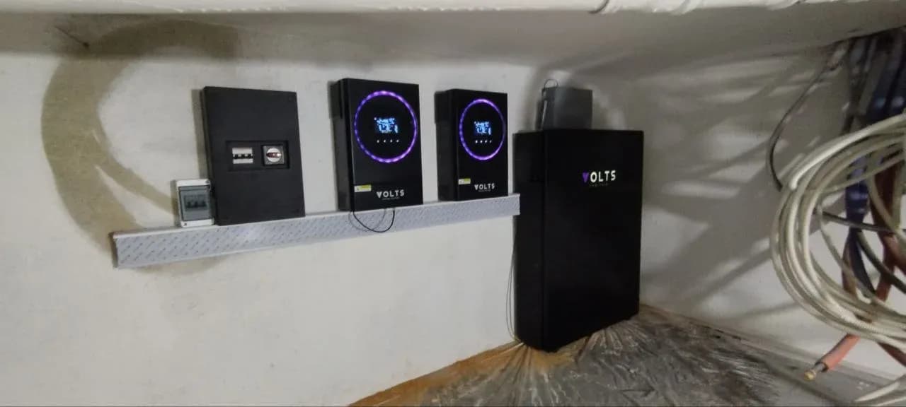 Итоговый результат 1