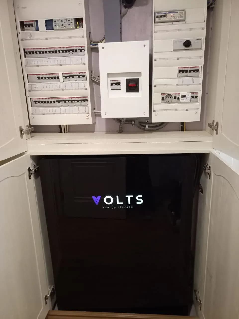 Итоговый результат 1