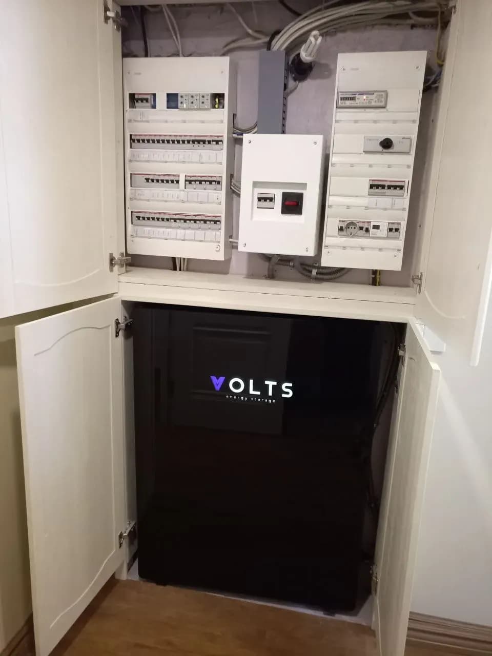 Итоговый результат 4