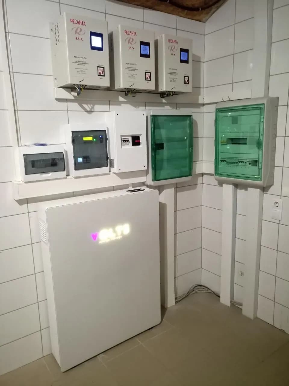 Итоговый результат 1