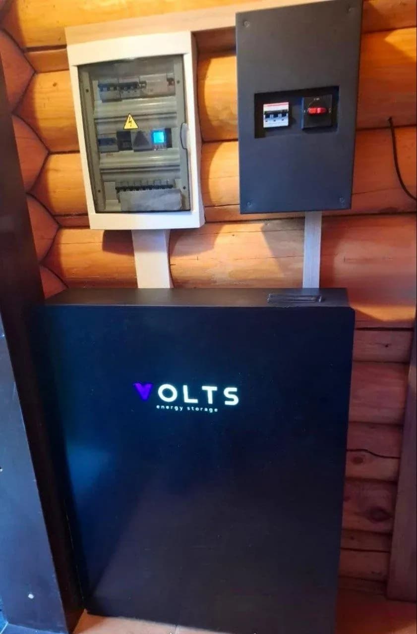 Итоговый результат 2