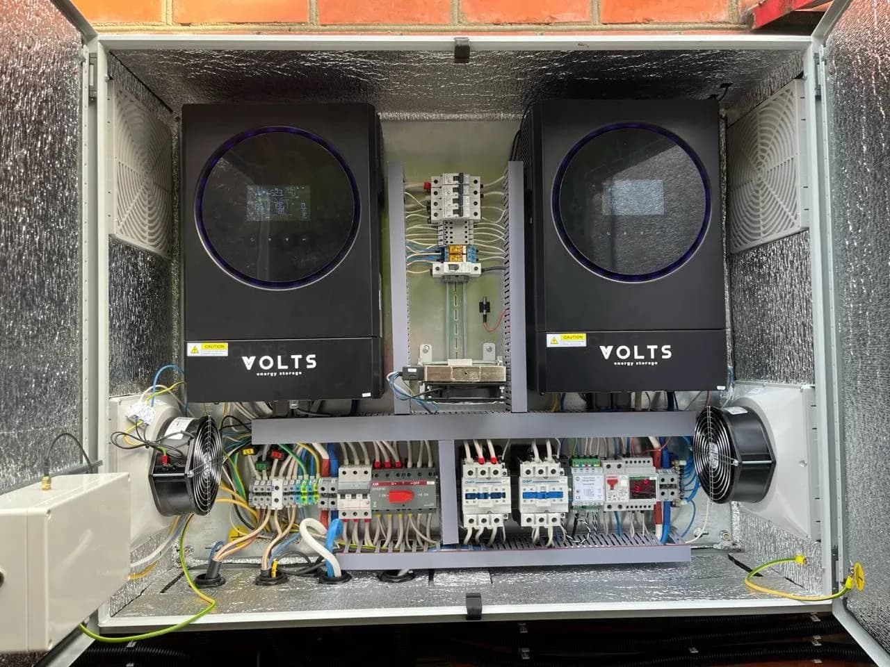 Итоговый результат 3