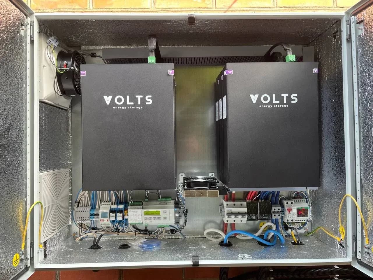 Итоговый результат 2