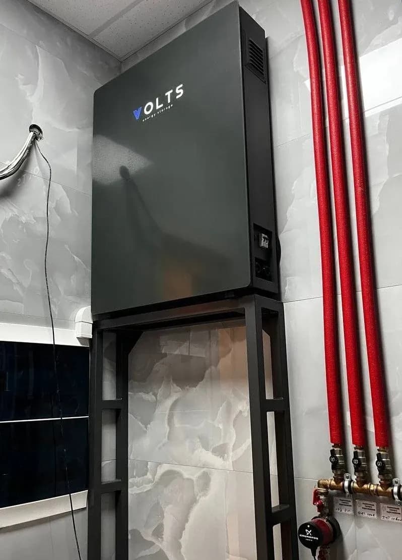 Итоговый результат 1