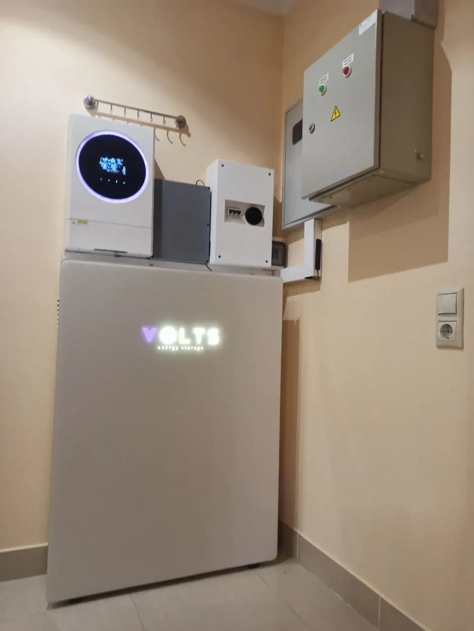 Итоговый результат 1