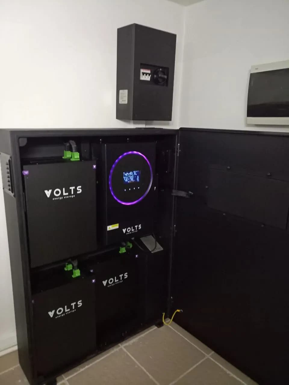 Итоговый результат 1