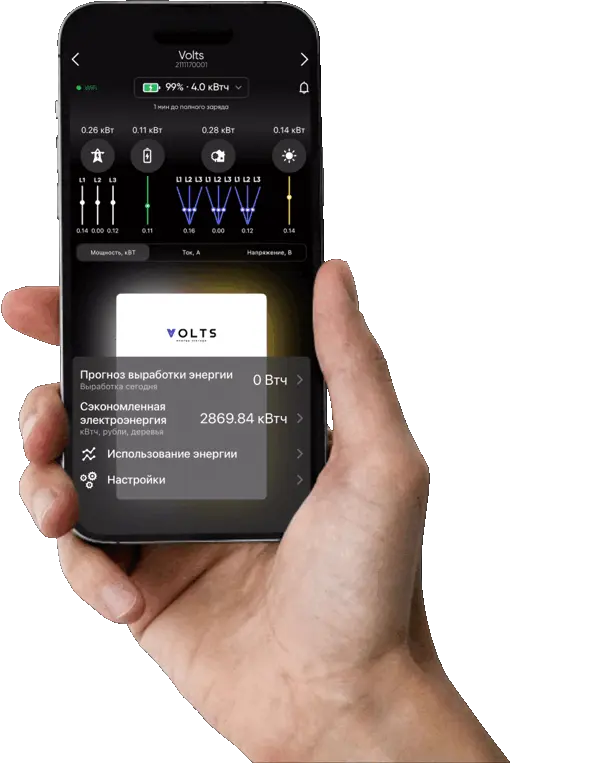 Управление электроэнергией